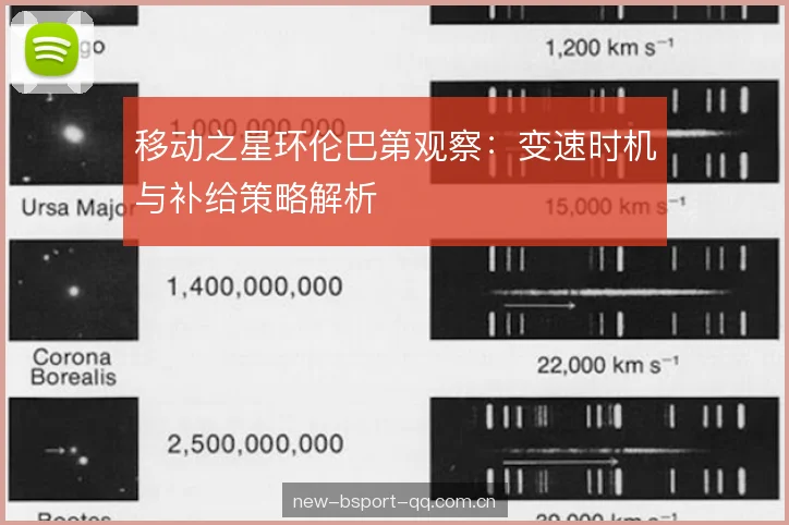 移动之星环伦巴第观察:变速时机与补给策略解析 移动之星环伦巴第观察:变速时机与补给策略解析